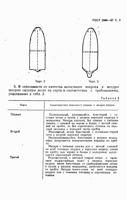 ГОСТ 2966-67, страница 5