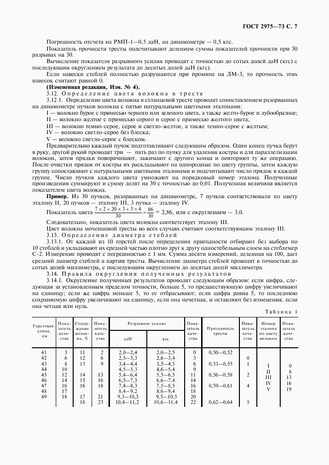 ГОСТ 2975-73, страница 8