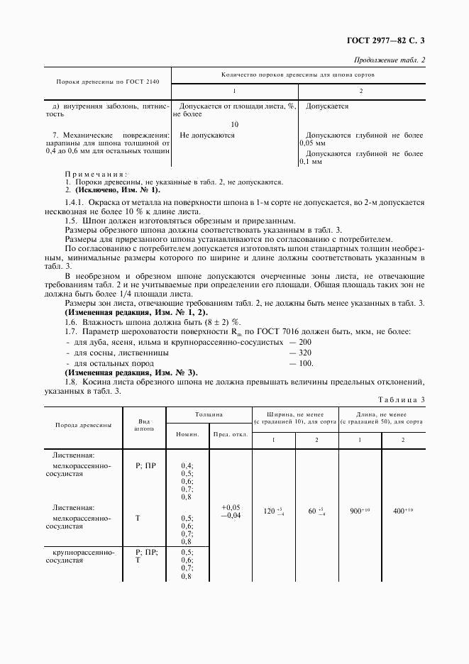 ГОСТ 2977-82, страница 4