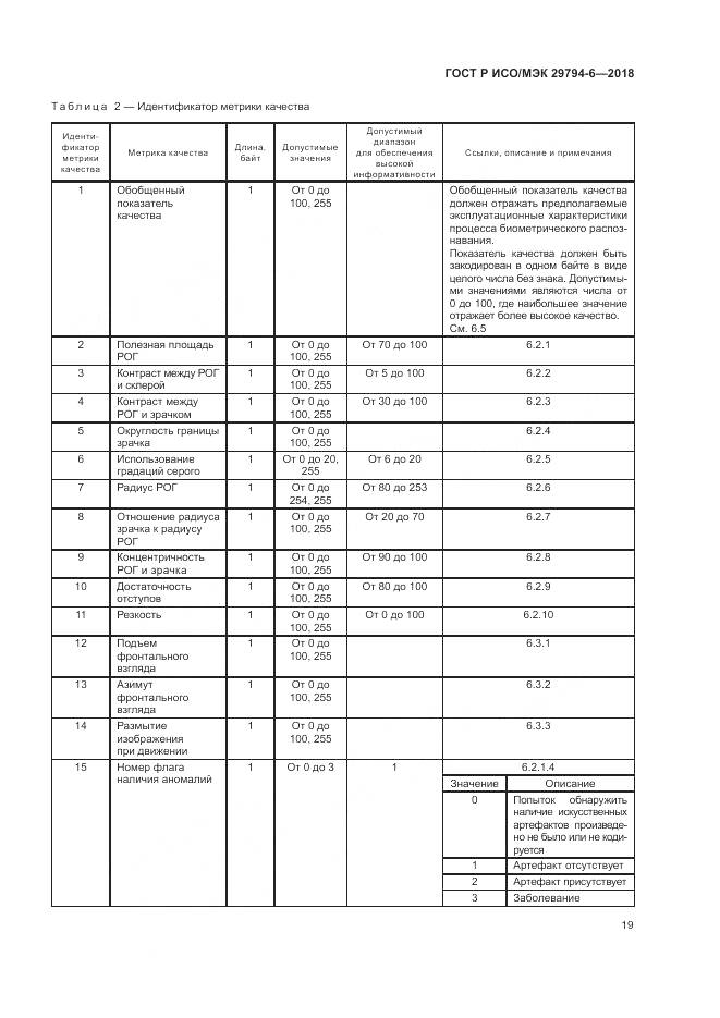 ГОСТ Р ИСО/МЭК 29794-6-2018, страница 23