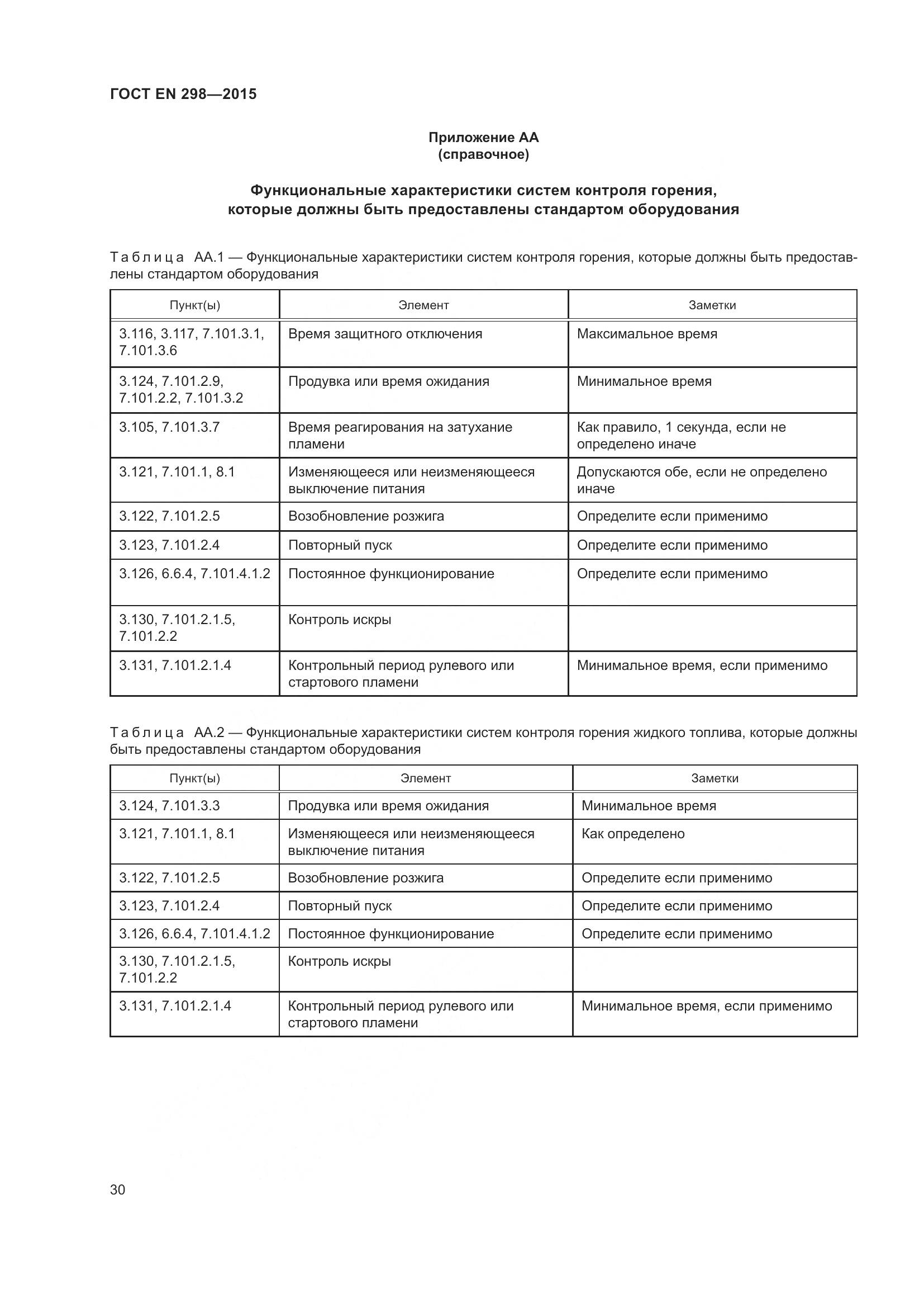 ГОСТ EN 298-2015, страница 34