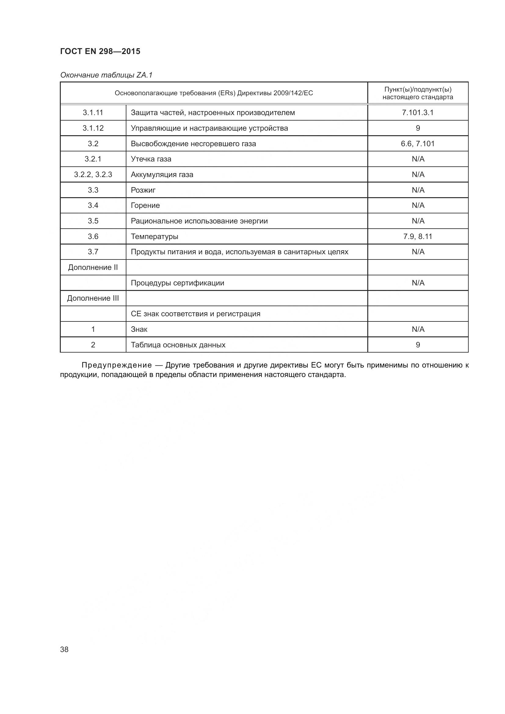 ГОСТ EN 298-2015, страница 42
