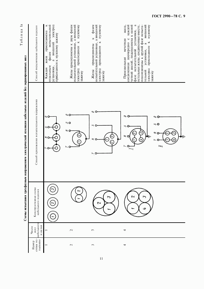 ГОСТ 2990-78, страница 11