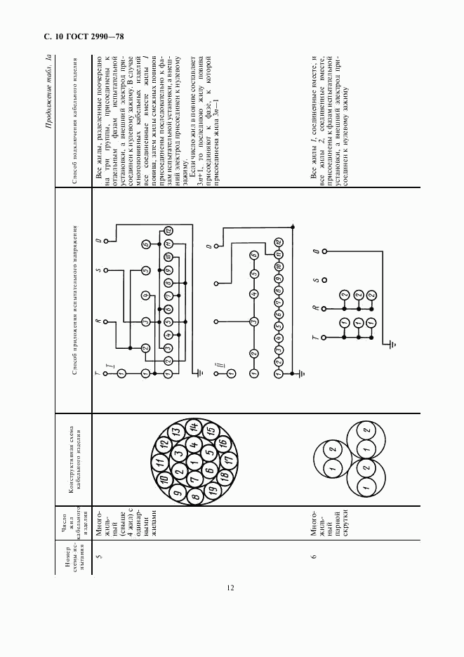 ГОСТ 2990-78, страница 12