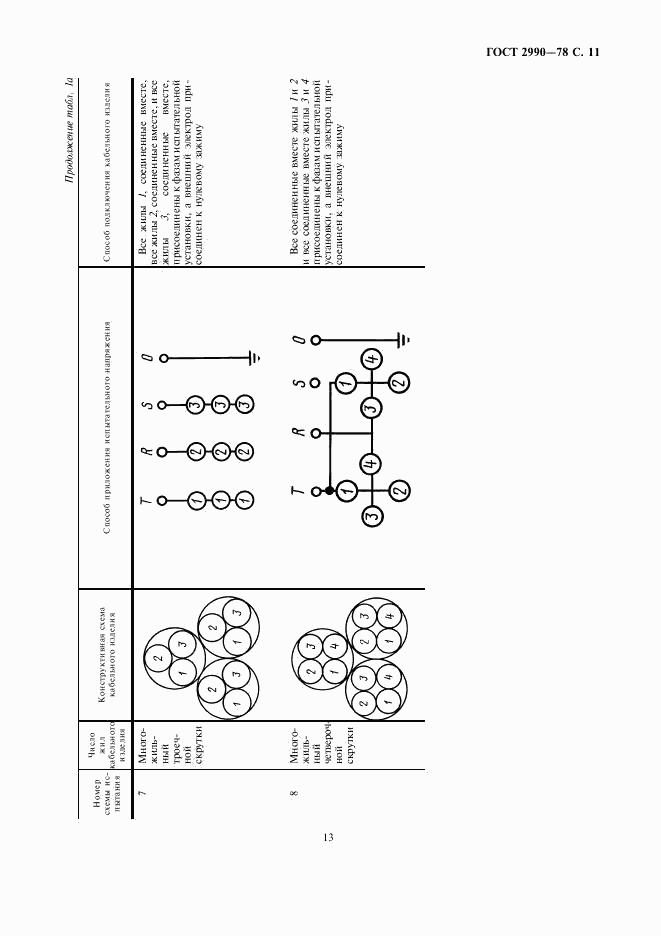 ГОСТ 2990-78, страница 13