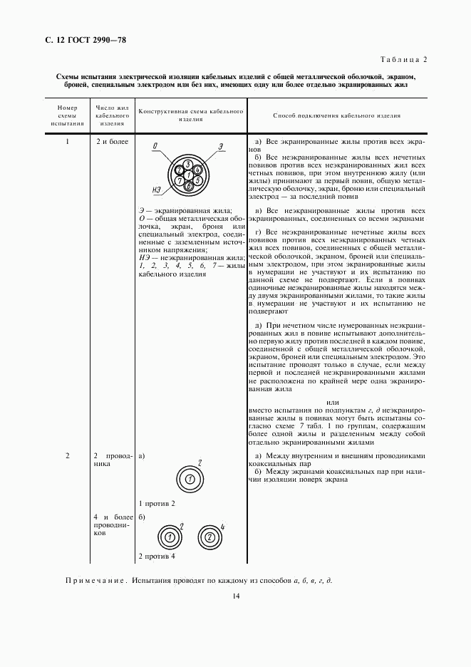 ГОСТ 2990-78, страница 14