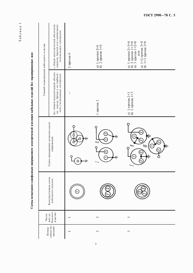 ГОСТ 2990-78, страница 7