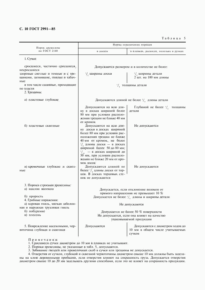 ГОСТ 2991-85, страница 11