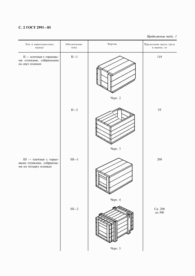 ГОСТ 2991-85, страница 3