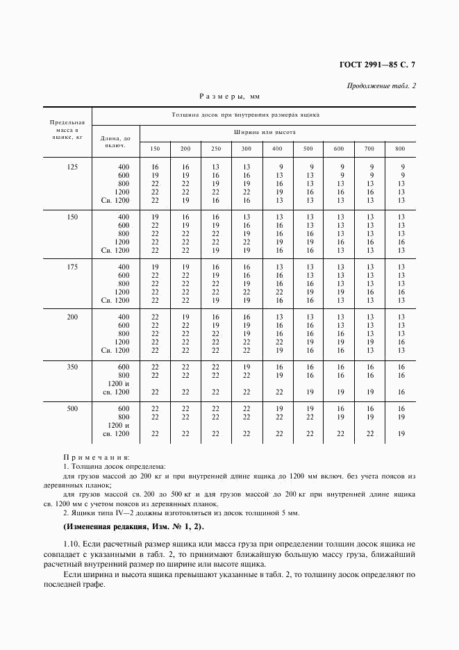 ГОСТ 2991-85, страница 8