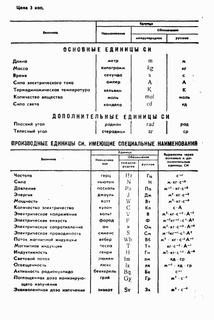 ГОСТ 2996-79, страница 12