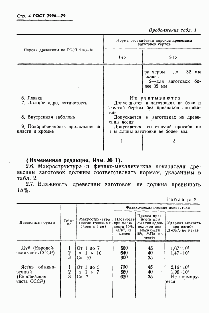 ГОСТ 2996-79, страница 5