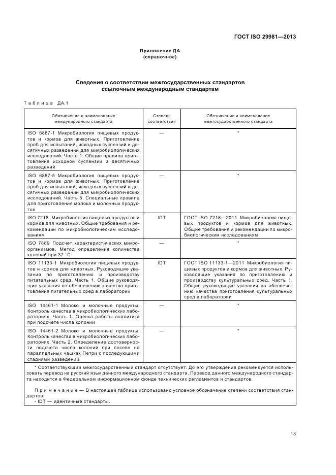 ГОСТ ISO 29981-2013, страница 17