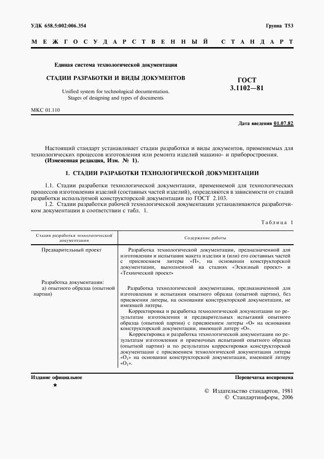 ГОСТ 3.1102-81, страница 3