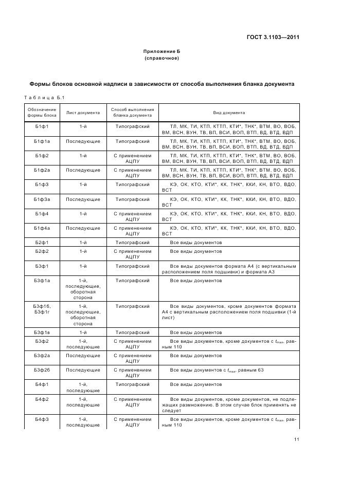 ГОСТ 3.1103-2011, страница 13