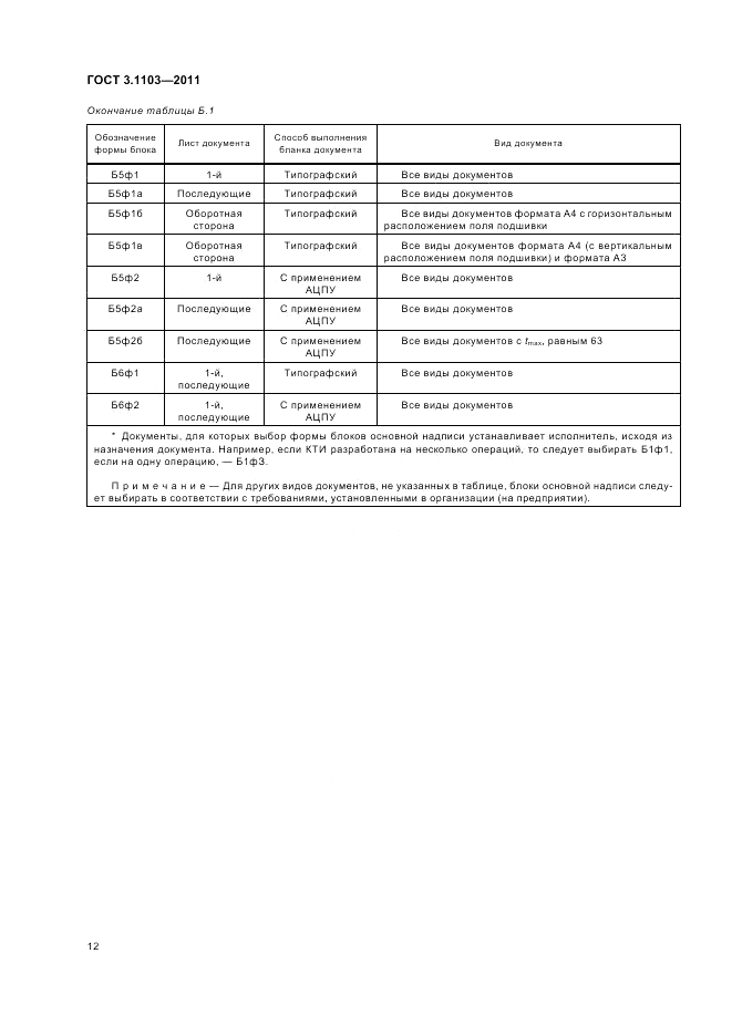 ГОСТ 3.1103-2011, страница 14