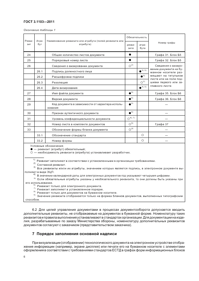 ГОСТ 3.1103-2011, страница 8