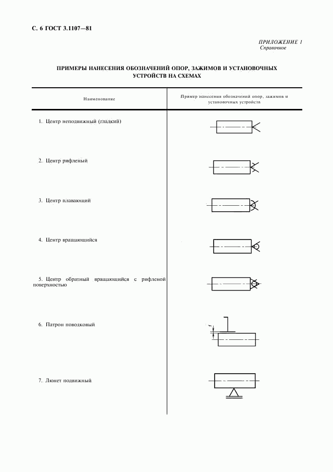 ГОСТ 3.1107-81, страница 7