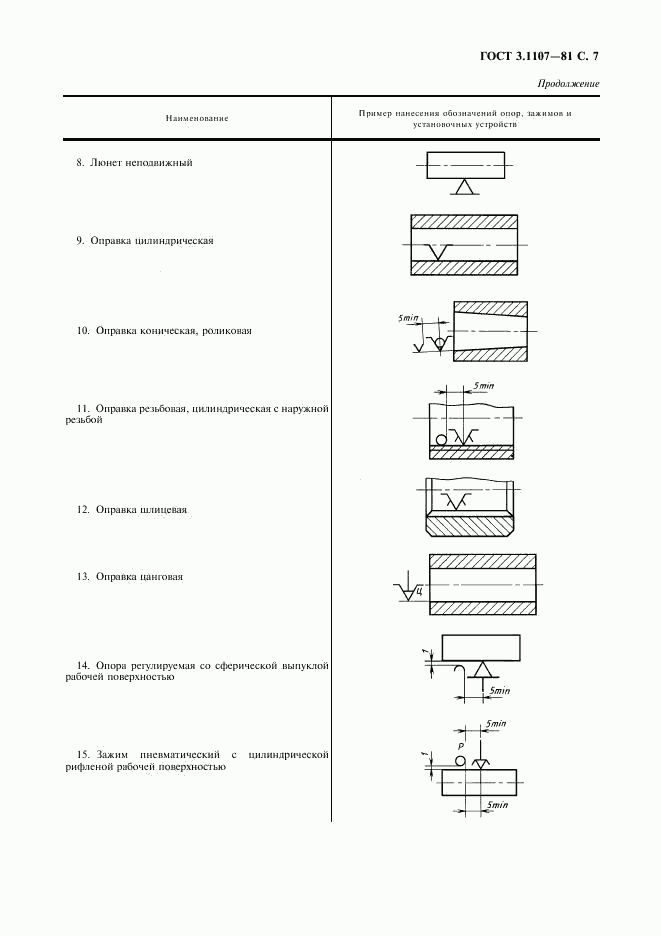 ГОСТ 3.1107-81, страница 8
