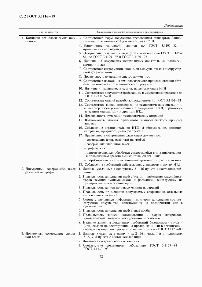 ГОСТ 3.1116-79, страница 2