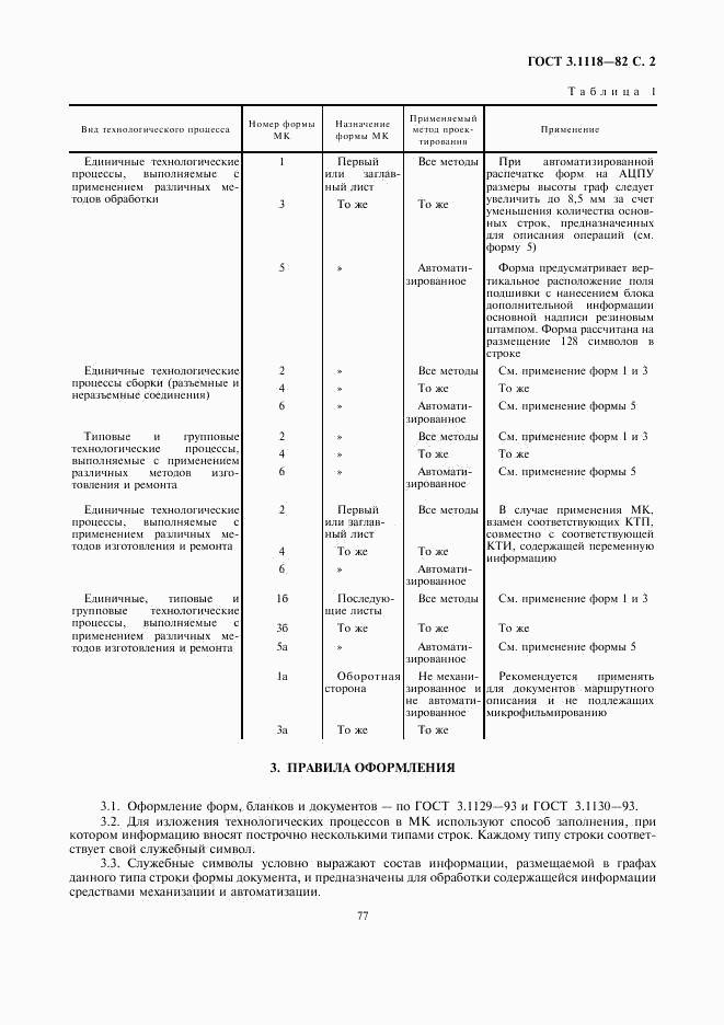 ГОСТ 3.1118-82, страница 2