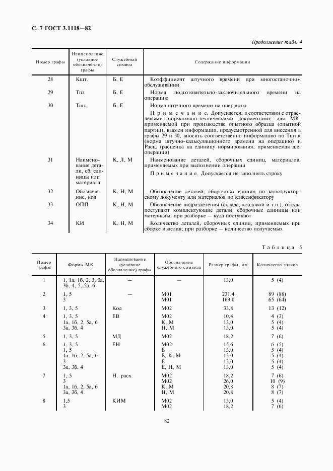 ГОСТ 3.1118-82, страница 7