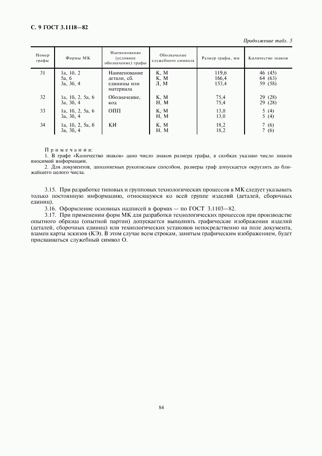 ГОСТ 3.1118-82, страница 9