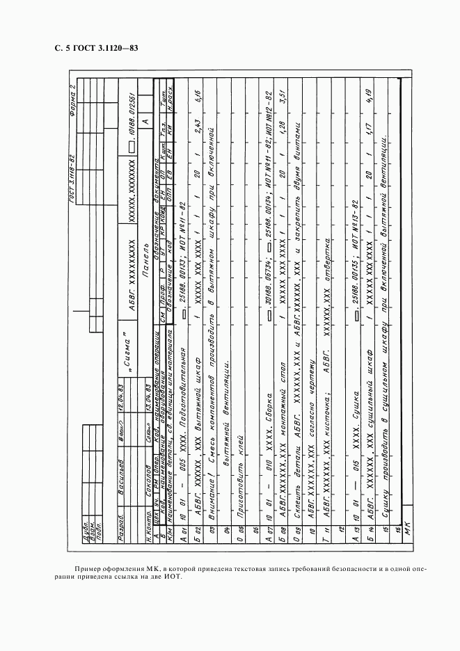 ГОСТ 3.1120-83, страница 6