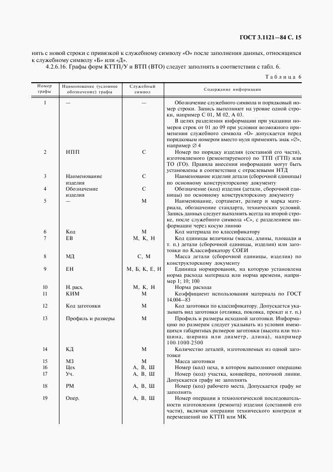 ГОСТ 3.1121-84, страница 16