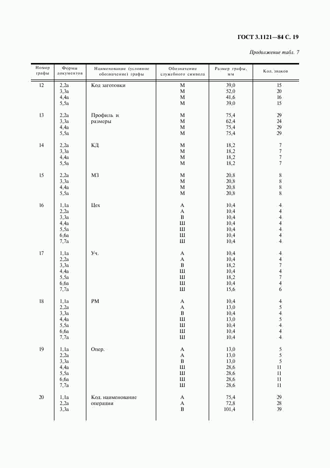 ГОСТ 3.1121-84, страница 20