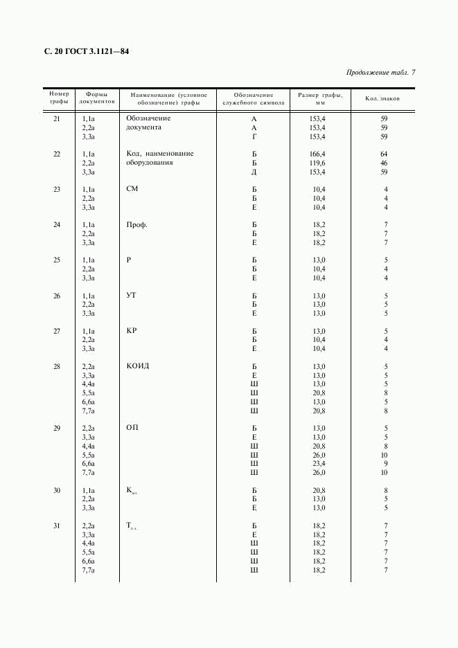 ГОСТ 3.1121-84, страница 21