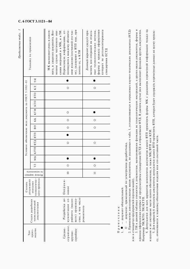 ГОСТ 3.1121-84, страница 7