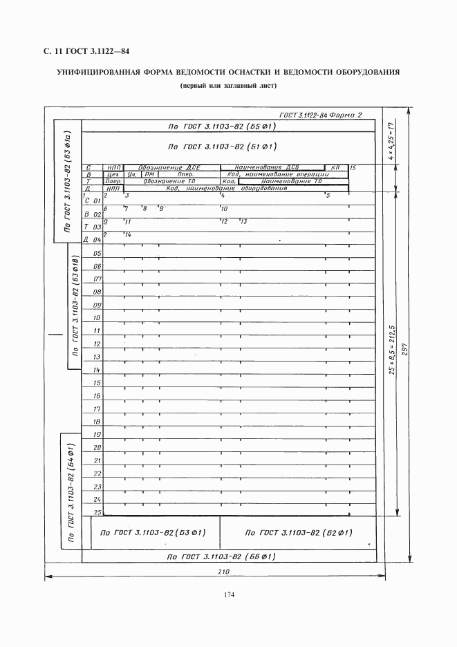 ГОСТ 3.1122-84, страница 11