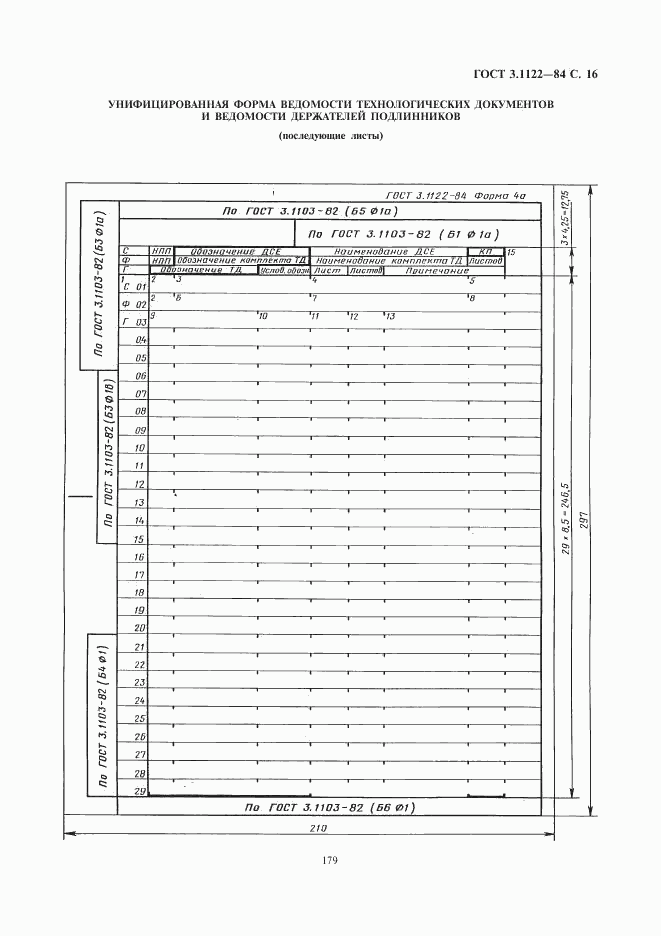 ГОСТ 3.1122-84, страница 16