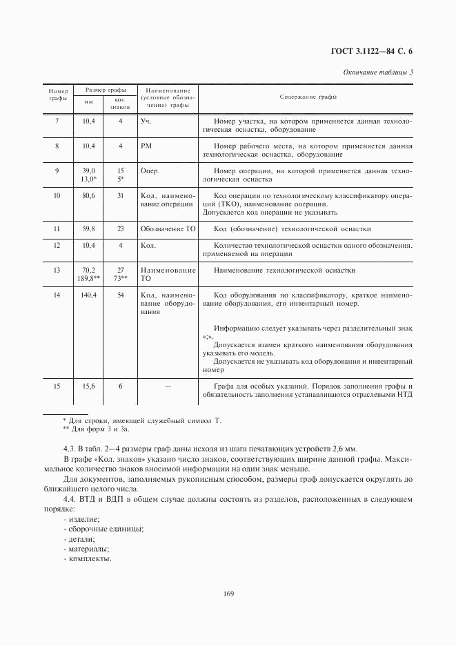 ГОСТ 3.1122-84, страница 6