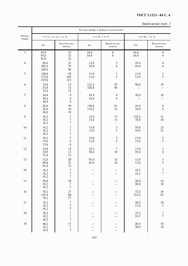 ГОСТ 3.1123-84, страница 6