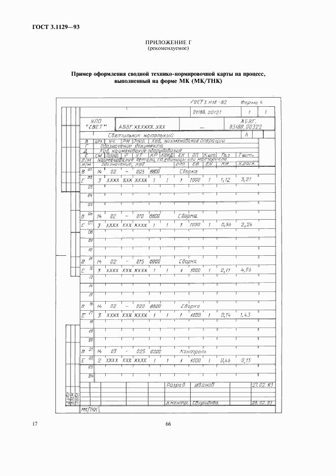 ГОСТ 3.1129-93, страница 19