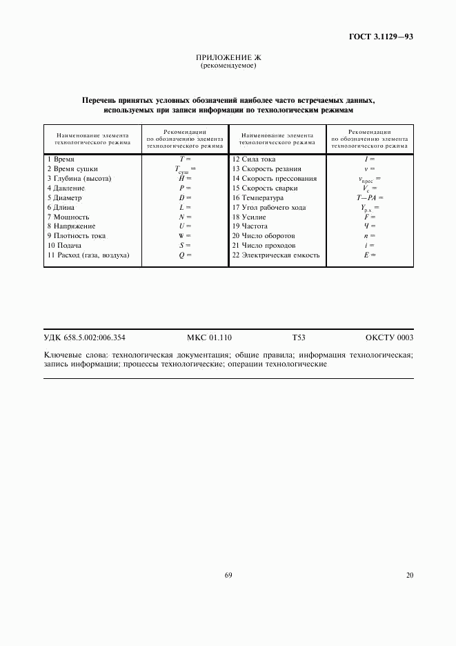 ГОСТ 3.1129-93, страница 22