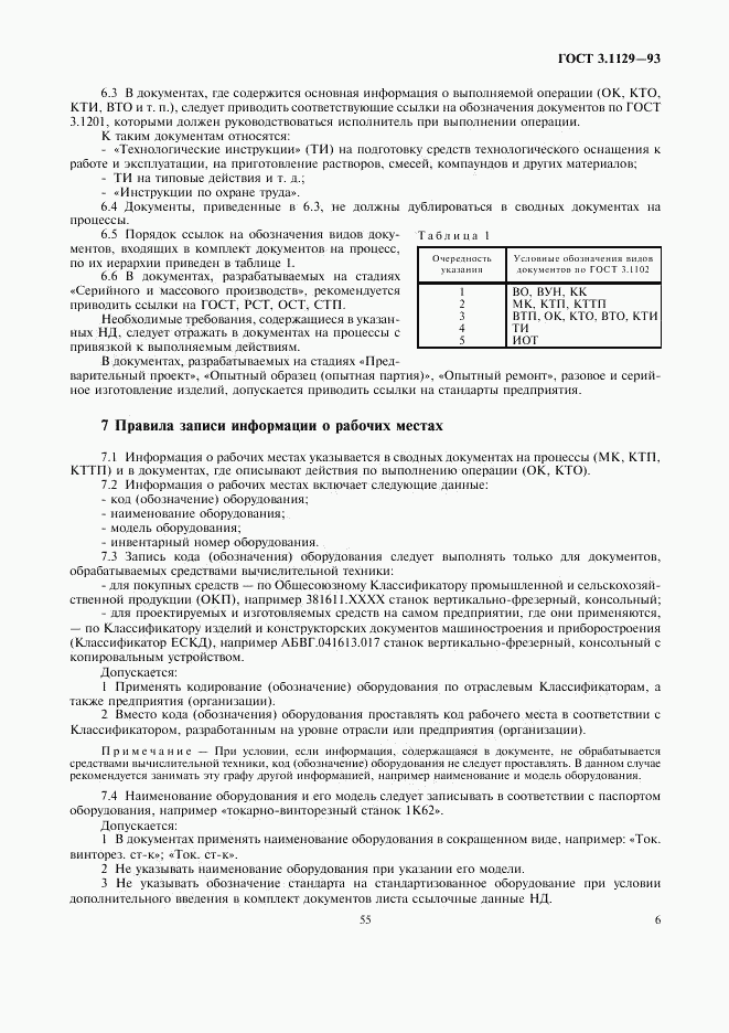 ГОСТ 3.1129-93, страница 8