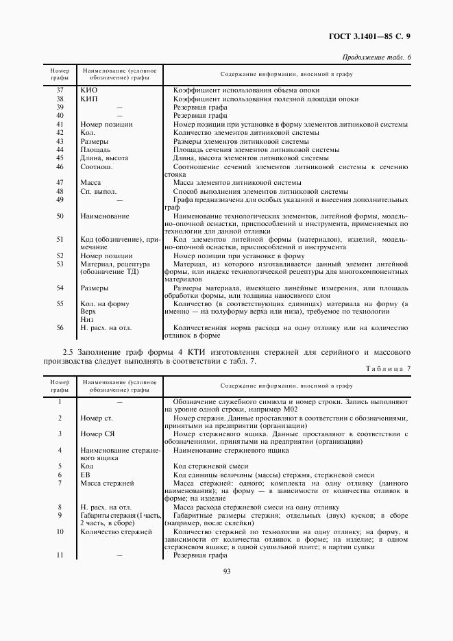 ГОСТ 3.1401-85, страница 10