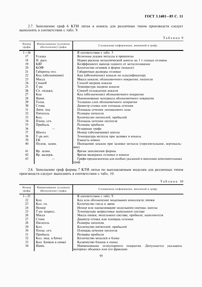 ГОСТ 3.1401-85, страница 12