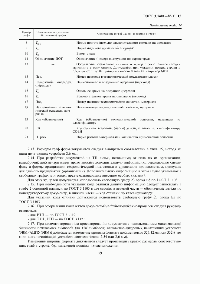 ГОСТ 3.1401-85, страница 16