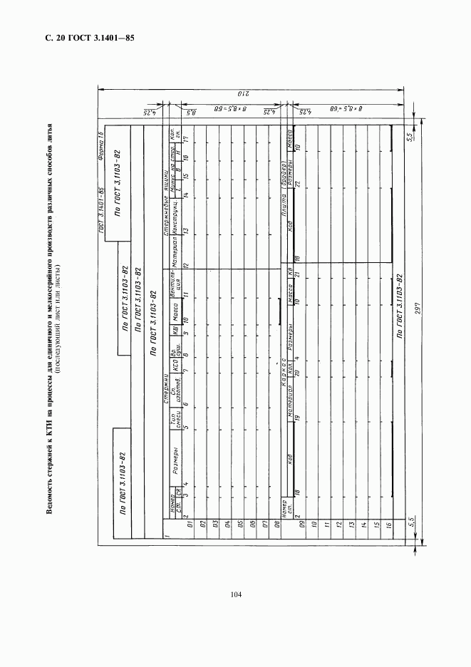 ГОСТ 3.1401-85, страница 21