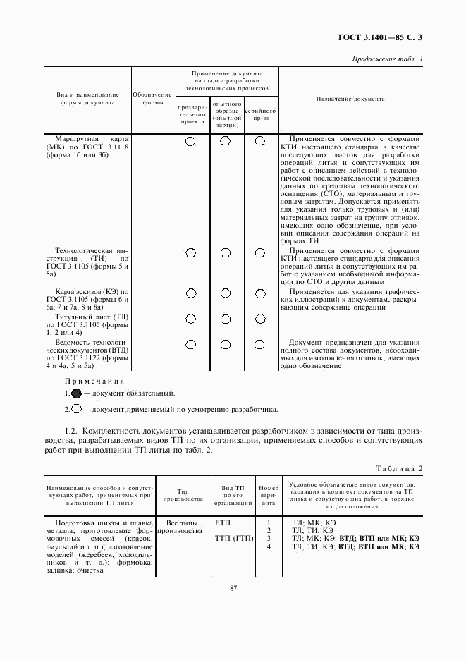 ГОСТ 3.1401-85, страница 4