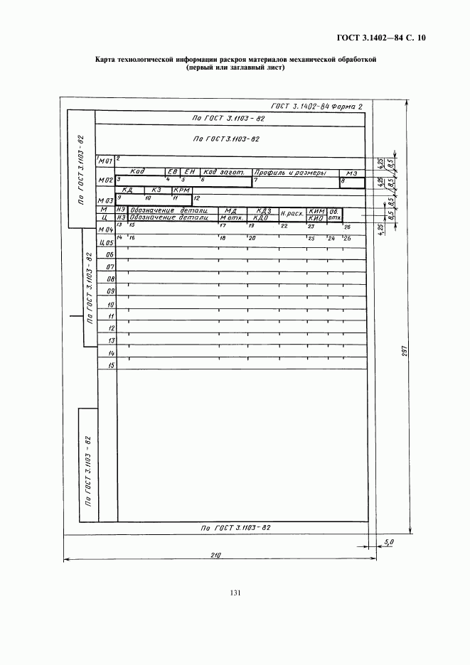 ГОСТ 3.1402-84, страница 11