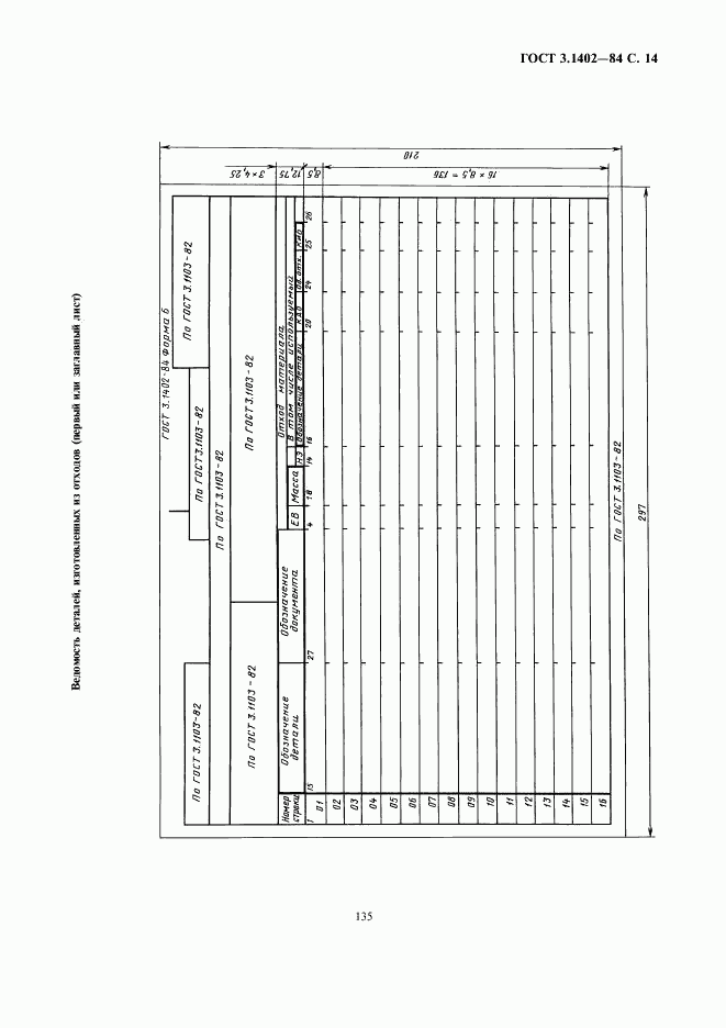 ГОСТ 3.1402-84, страница 15