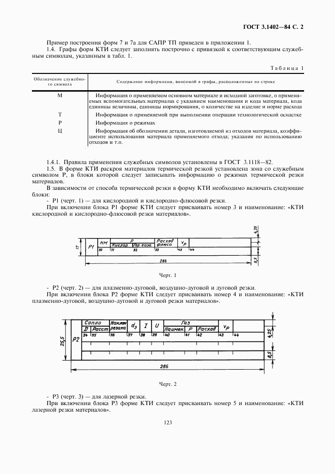 ГОСТ 3.1402-84, страница 3