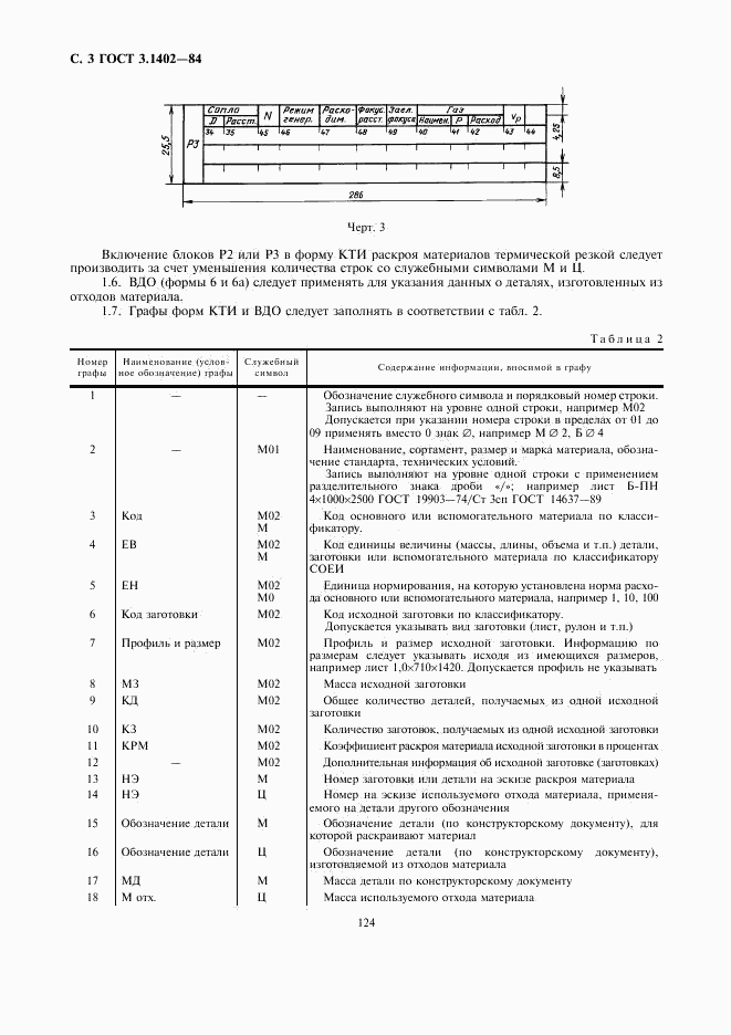 ГОСТ 3.1402-84, страница 4