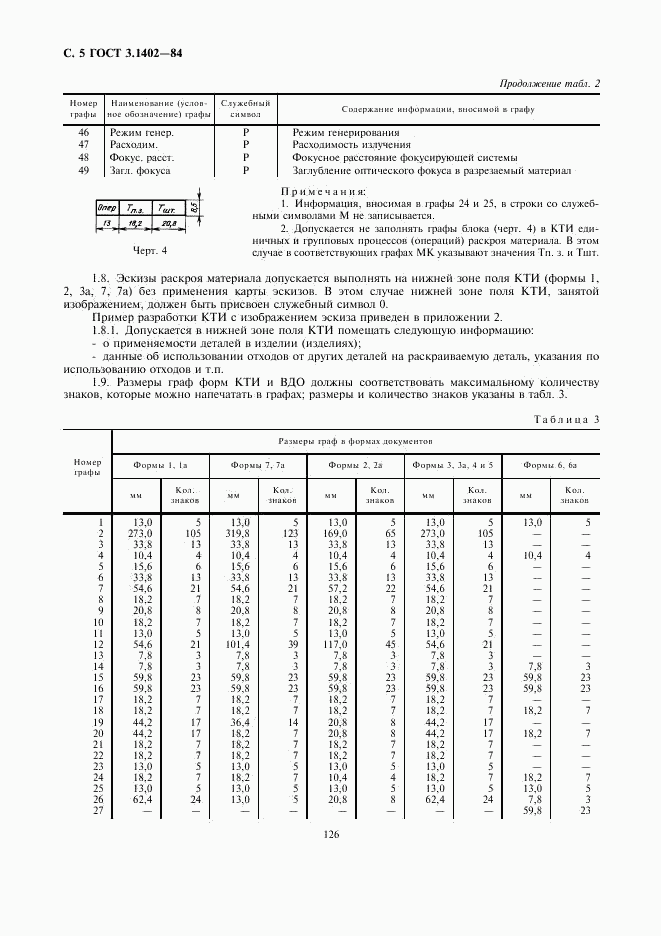 ГОСТ 3.1402-84, страница 6