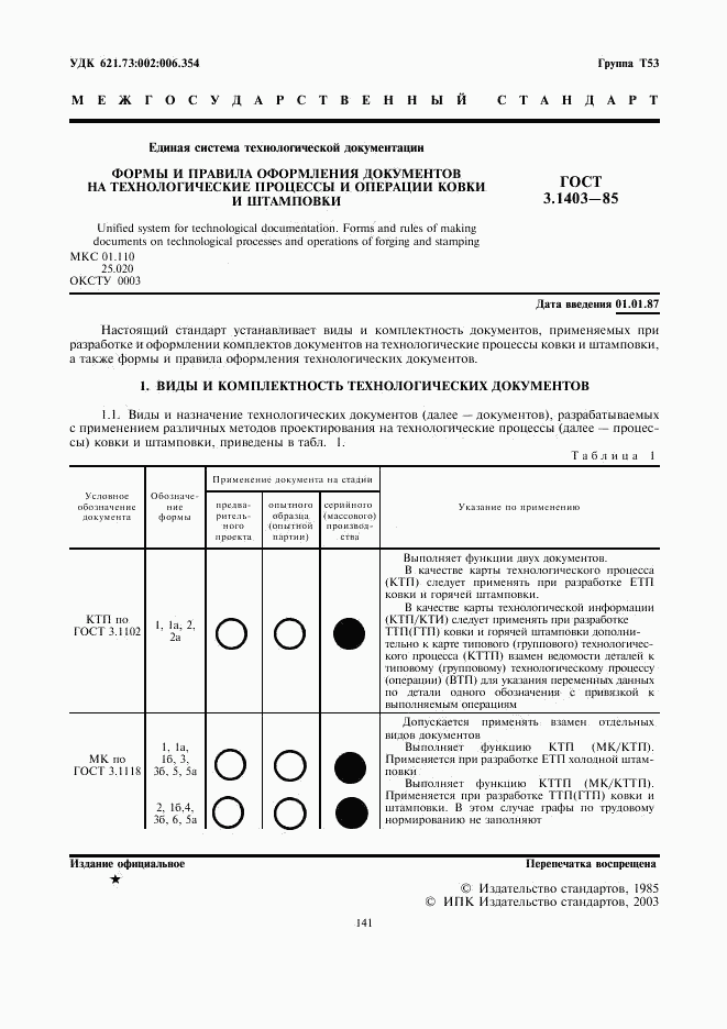 ГОСТ 3.1403-85, страница 2